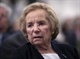 Ethel Kennedy, social activist and widow of Robert F Kennedy, dies after stroke