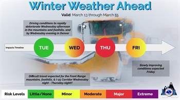 Winter Park under winter storm warning beginning Wednesday