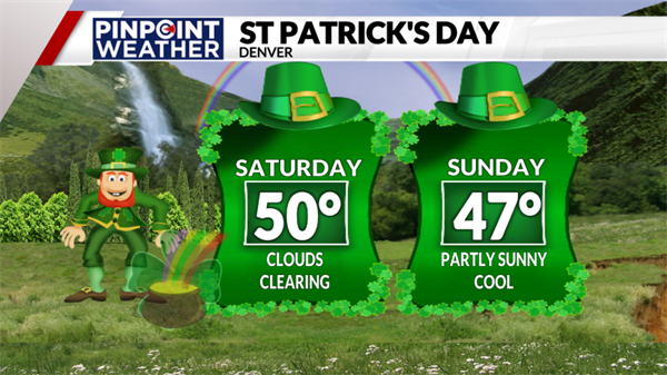 Denver weather: St. Patrick's Day weather extremes