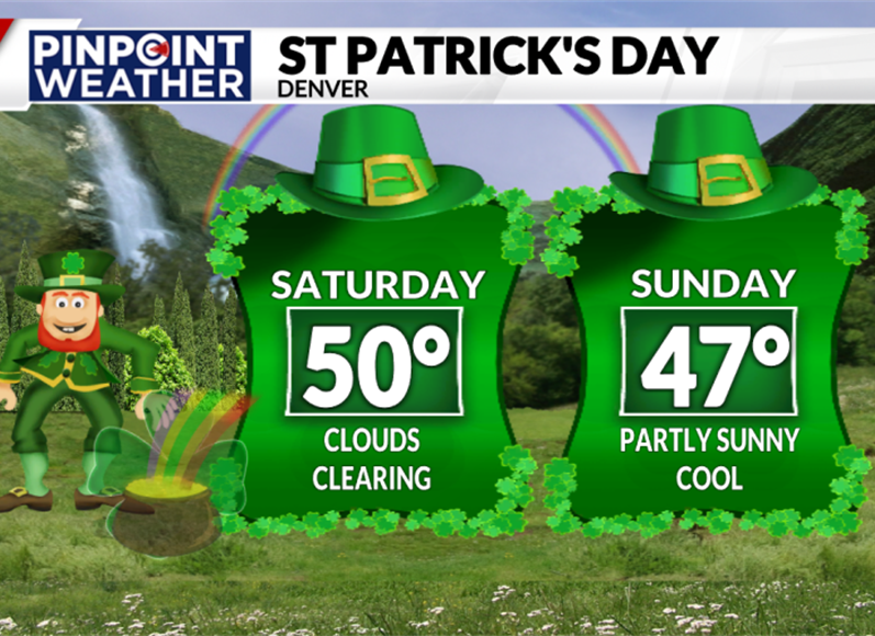 Denver weather: St. Patrick's Day weather extremes