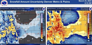 Heavy snow to fall in Winter Park