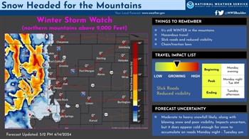 A Winter Storm Warning in effect for parts of Grand County