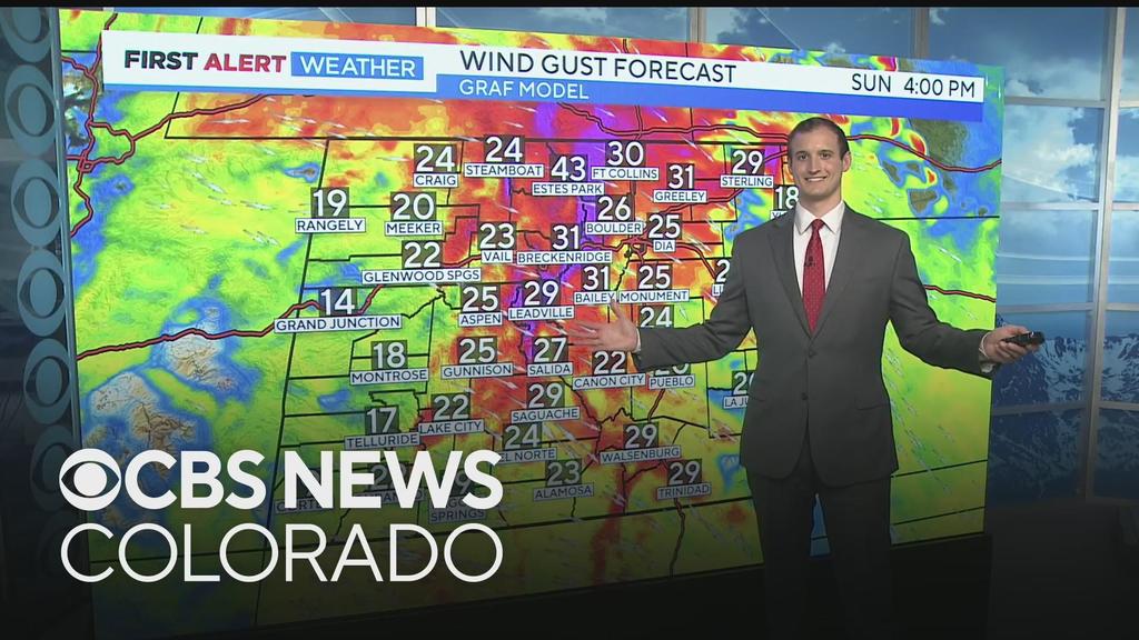 Warming up and drying out across Colorado