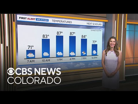 Denver weather: Cloudy and warm start to the week