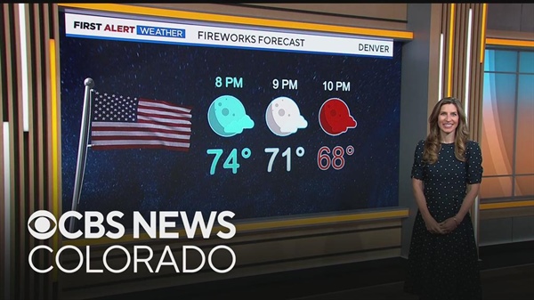 Denver weather: Independence Day forecast warm and sunny