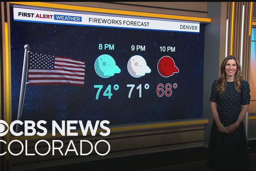Denver weather: Independence Day forecast warm and sunny