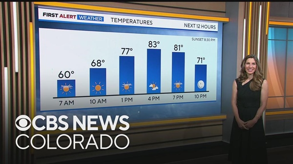 Denver weather: Sunny, dry and warm end to the week