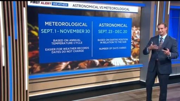 Meteorological fall is set to begin on September 1st. What's that mean?