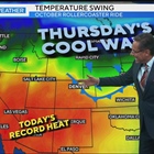 Brief cool down Thursday with possible record high this weekend