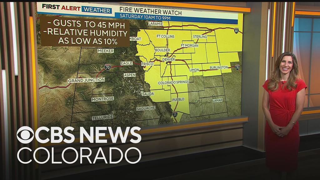 Colorado Weather: Wind & warmth increase Friday fire danger