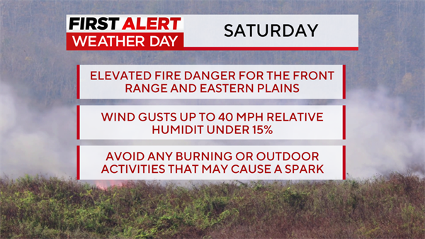 Colorado weather: Fire danger rises Saturday