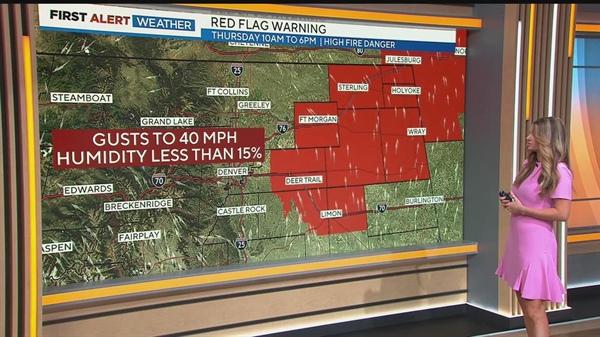 Colorado weather: High fire danger for some Thursday before rain and mountain snow arrives Friday