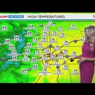 Well above normal temperatures continue in Denver