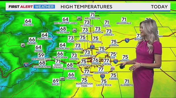 Well above normal temperatures continue in Denver