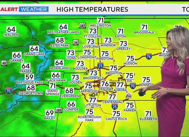 Well above normal temperatures continue in Denver