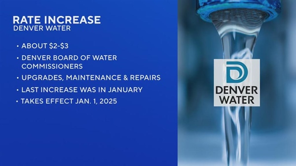 Denver Water customers will pay more next year