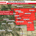 High fire danger across Colorado's Front Range with strong winds and dry weather