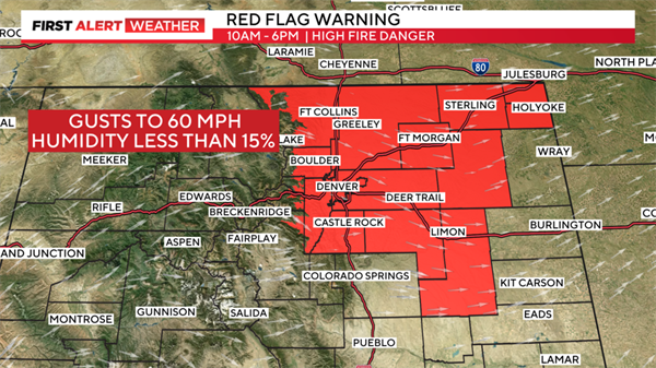 High fire danger across Colorado's Front Range with strong winds and dry weather