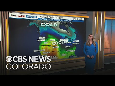 Friday kicks off a roller coaster weather stretch across Colorado