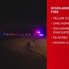 Highland Lake Fire forces evacuations in Teller County, Colorado