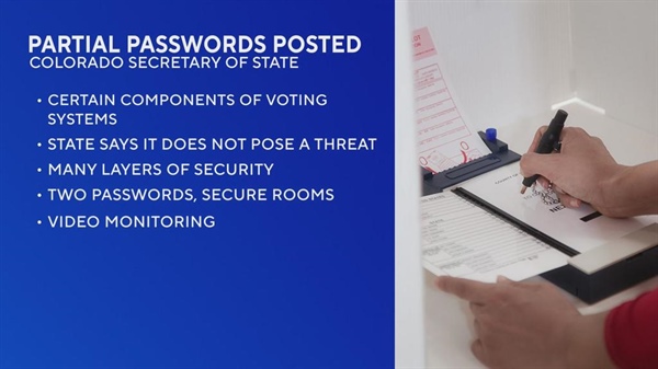 Partial voting systems passwords exposed on website, Colorado Secretary of State says