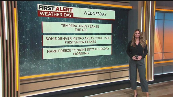 First Alert Weather Day: Much colder across Colorado with rain and snow in...