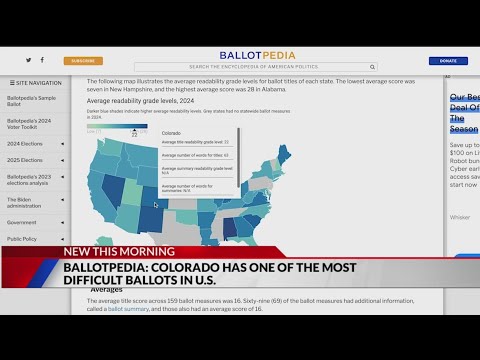 Do you need a PhD to understand your ballot?