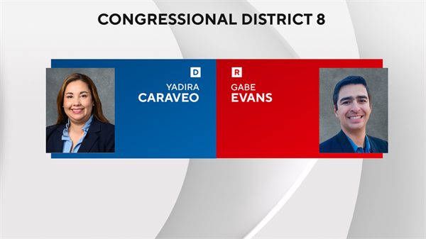 It's the last day of campaigning for incumbent Rep. Yadira Caraveo and challenger Gabe Evans in Colorado's CD8