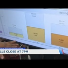 Seeing when, where and how Coloradans are voting