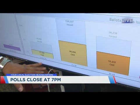 Seeing when, where and how Coloradans are voting