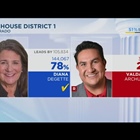 Diana DeGette wins Colorado Congressional District 1