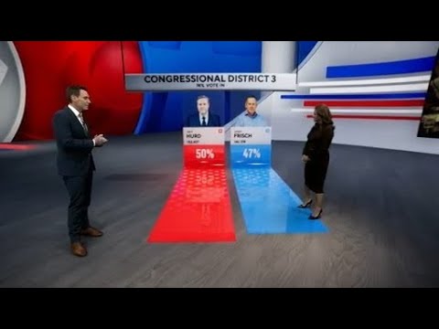 Leading CD3 candidates talk on election night 2024