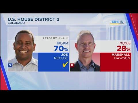 Joe Neguse wins race for Colorado's 2nd Congressional District