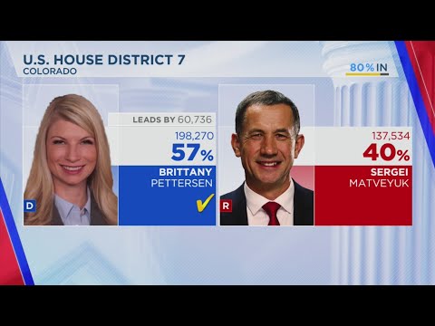 Brittany Pettersen wins race for Colorado's 7th Congressional District