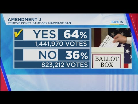 Same-sex marriage amendment approved by Colorado voters: Election results 2024