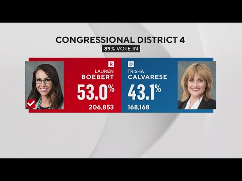 At the end of election night, outcomes of some Colorado races still weren't clear