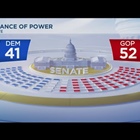 Republicans take control of US Senate