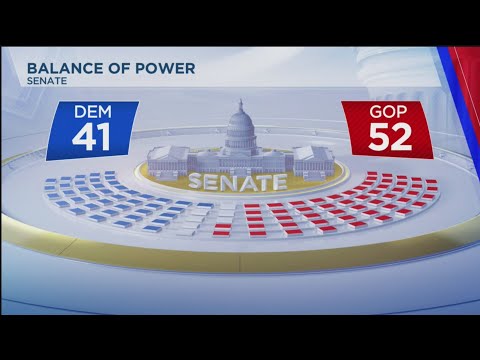 Republicans take control of US Senate