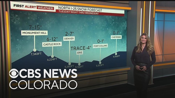 First Alert Weather Day: Winter weather hits Colorado bringing Denver's first measurable snow