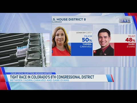 Colorado US House race between Caraveo and Evans too early to call