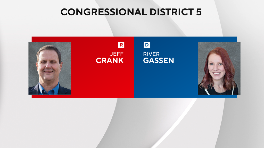 Republican Jeff Crank projected as winner in Colorado's 5th Congressional District