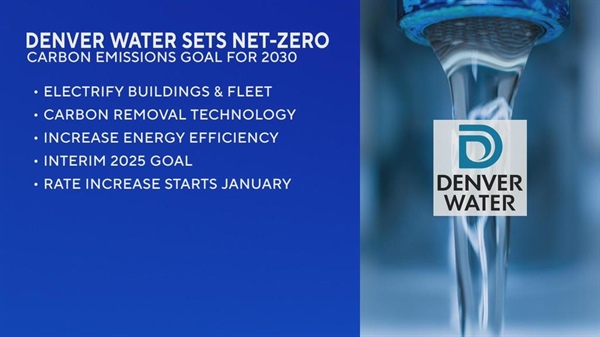 Denver Water sets net zero carbon emissions goal for 2030