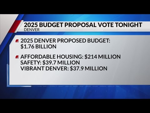 Denver City Council to vote on 2025 proposed budget