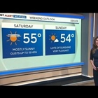 Denver weather: A few more dry days before snow is back in the forecast