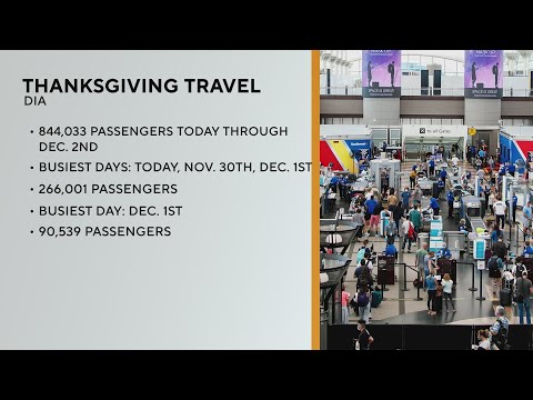 Denver International Airport expecting big crowds for Thanksgiving travel